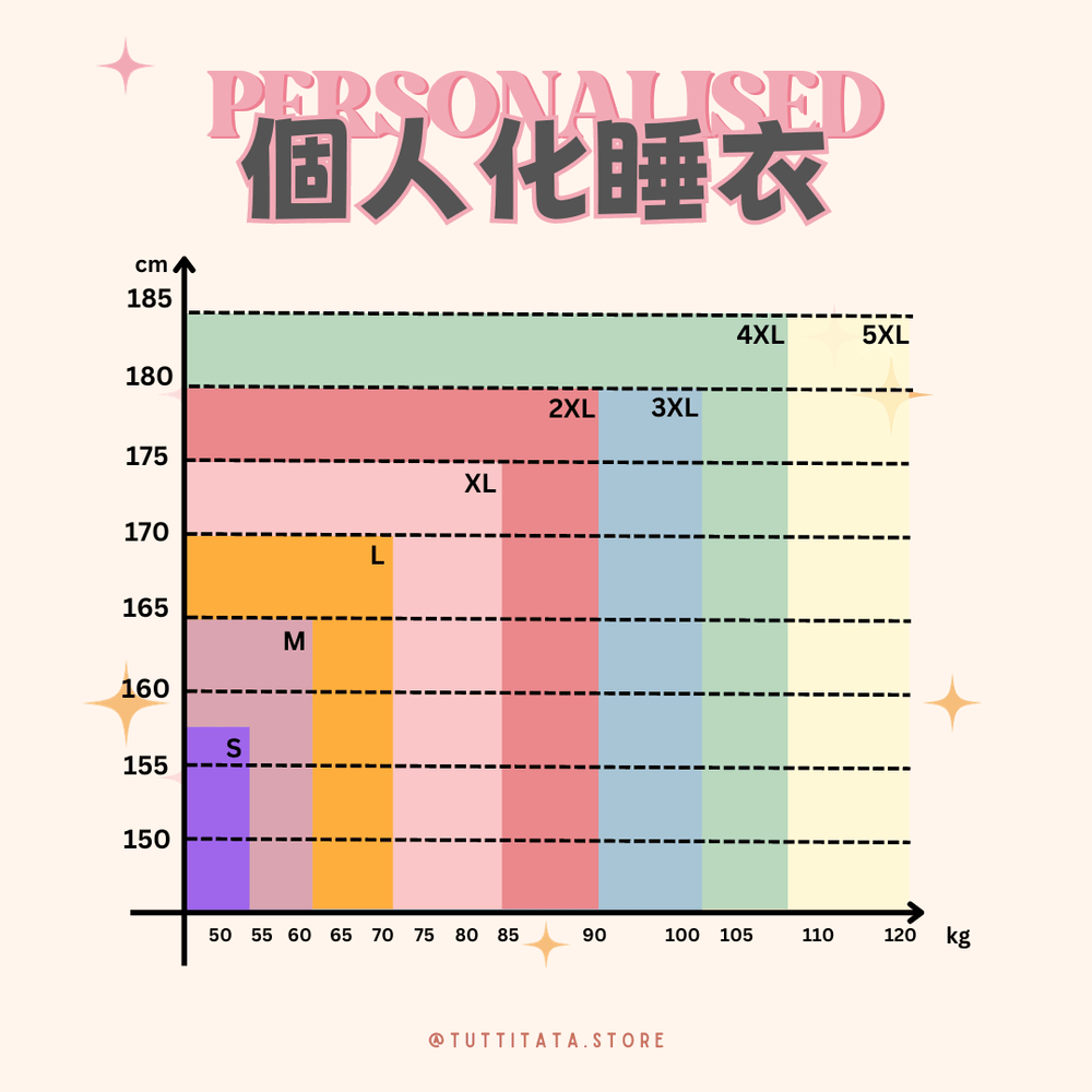 個人化睡衣- 碎花小清新B款